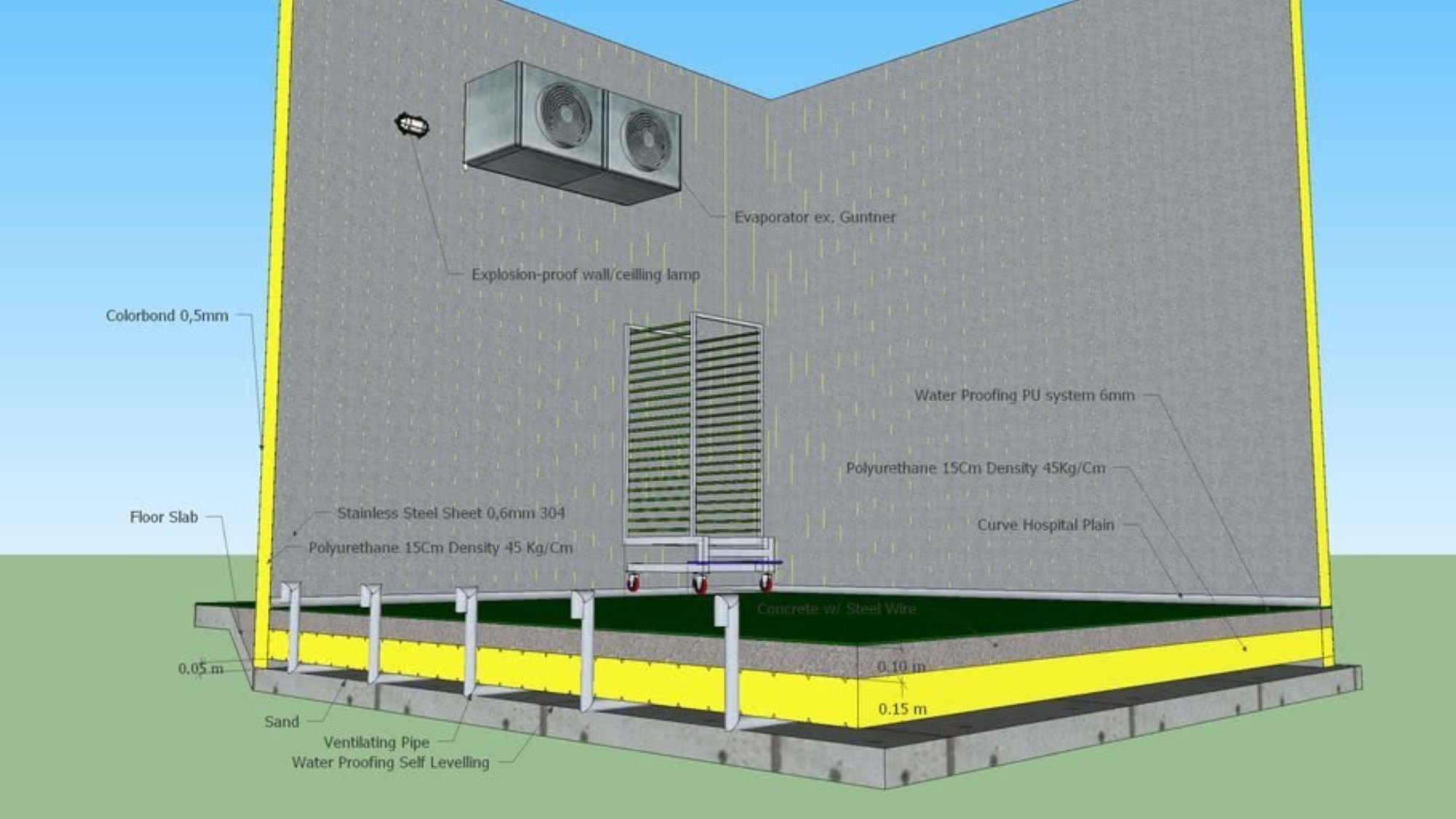 Hygienic Drainage & Floor Design for Nepal’s Cold Rooms: Slopes, Traps, Pan/Drain Heat, and Cleaning SOPs